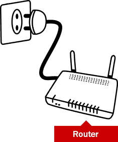 Imagen 1: Router