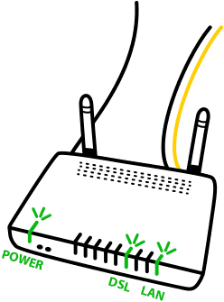Imagen 5: Configuración del router