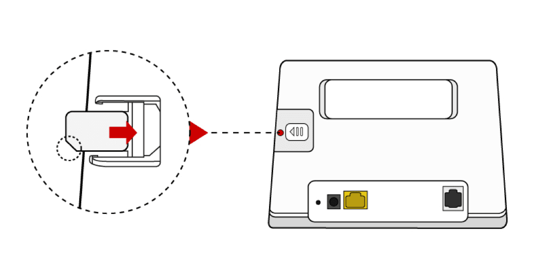 Imagen 2: ranura para tarjeta SIM