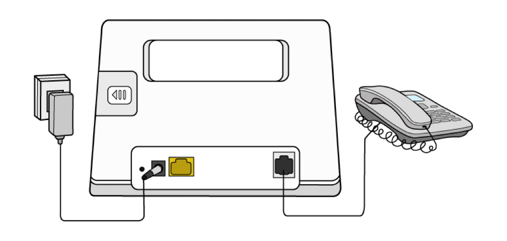 Configura tu telefono fijo en 3 pasos