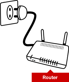 Imagen 1: Router