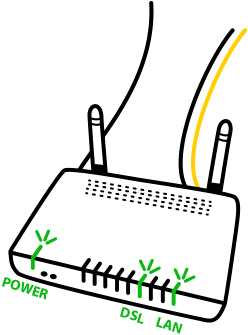 Imagen 5: Configuración del router