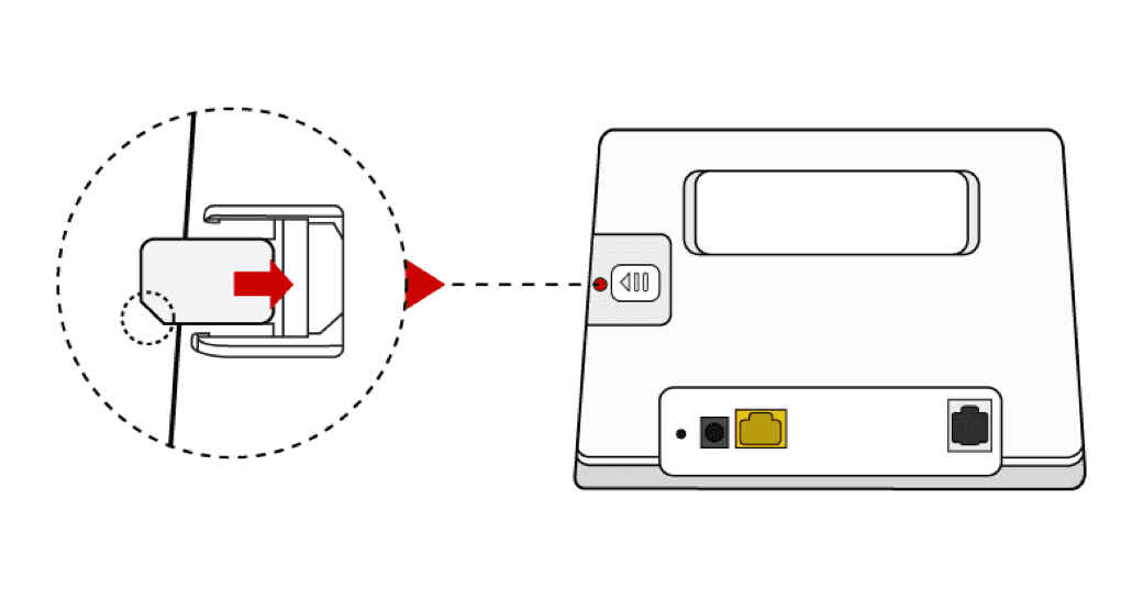 Imagen 2: ranura para tarjeta SIM